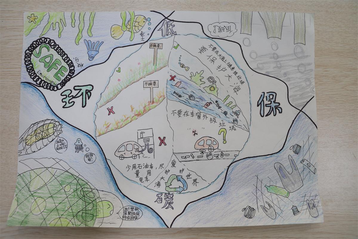 《環(huán)?！逢惱蜴?10歲