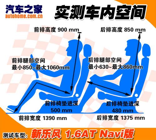 ���^�Ŀ������c���o�B(t��i)�w����L(f��ng)Navi�� ��܇֮��