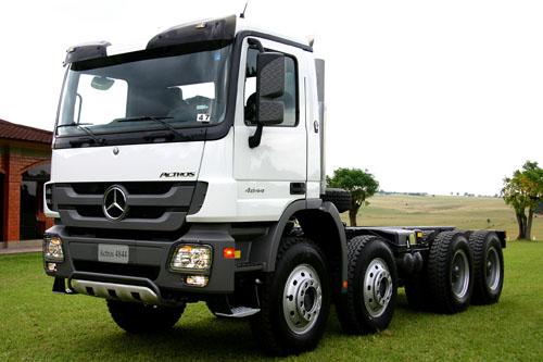 �¿�YActros�ؿ�ȫ�����Ї��Ј�(ch��ng)