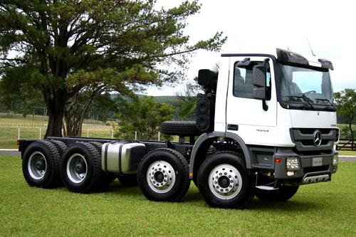 �¿�YActros�ؿ�ȫ�����Ї��Ј�(ch��ng)