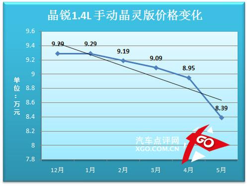 ���J�r(ji��)���߄ݷ����A(y��)�y