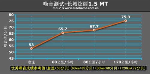 �@�؄�(d��ng)���M�������L(zh��ng)������1.5mtС�y(c��)ԇ ��܇֮��