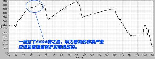 ���_�����漆���לyrioǧ���R1.6�ֺ� ��܇֮��
