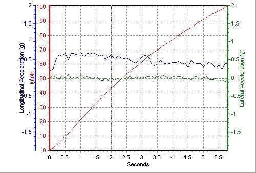 ��������؛ �yԇѩ���mCamaro���S���� ��܇֮��