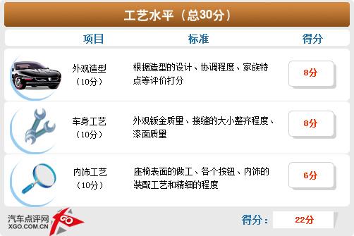 ���gƫС/���ܝM�� ����˹�Ɏ��w�(y��n)�c(di��n)�u(p��ng)