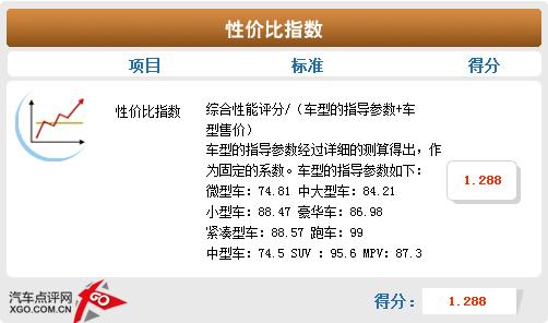 ���gƫС/���ܝM�� ����˹�Ɏ��w�(y��n)�c(di��n)�u(p��ng)