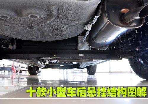 ��������Ť���� 10��С��܇��Ғ�D�� ��܇֮��