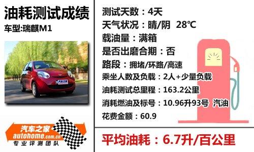 �ͺı��F(xi��n)�ܳ�ɫ��Ԕ��(x��)�y(c��)ԇ����m1 1.3mt ��܇(ch��)֮��