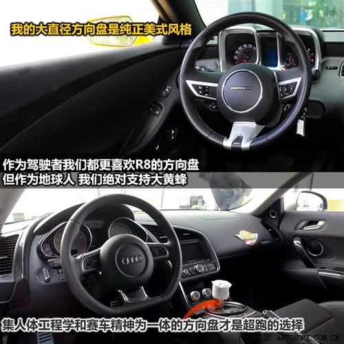 ��܇֮�� �M��ѩ���m ѩ���mcamaro 2010�� 2ss