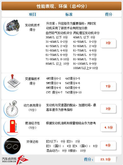 ���g��ݔ�o����܇ ˹���_(d��)���JԔ��(x��)�w�(y��n)