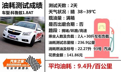 �ǰ���߀�Ǳ����`������Ɲ1.8ATС�yԇ ��܇֮��