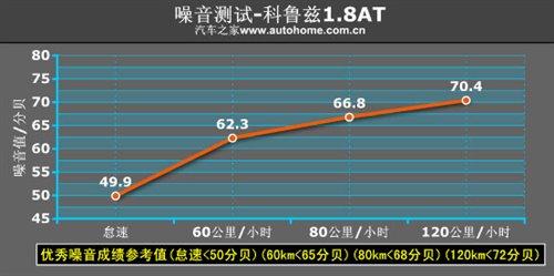 �ǰ���߀�Ǳ����`������Ɲ1.8ATС�yԇ ��܇֮��