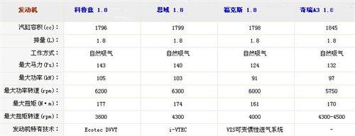 �ǰ���߀�Ǳ����`������Ɲ1.8ATС�yԇ ��܇֮��