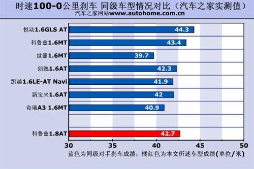 �ǰ���߀�Ǳ����`������Ɲ1.8ATС�yԇ ��܇֮��