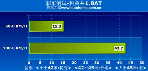 �ǰ���߀�Ǳ����`������Ɲ1.8ATС�yԇ ��܇֮��