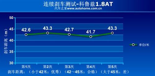 �ǰ���߀�Ǳ����`������Ɲ1.8ATС�yԇ ��܇֮��