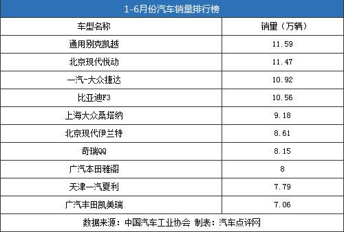 Ⱥ�����x�����ϰ����N��ǰ10��܇�����]