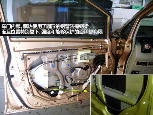 �@�������� 9�����оo����܇��ײ������ ��܇֮��