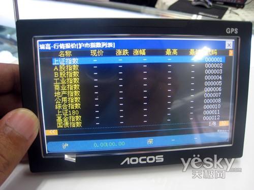 ���J��(d��o)���ӄ�(d��ng)�B(t��i)��Ʊ��Ϣ �W��ҕA6L����1899