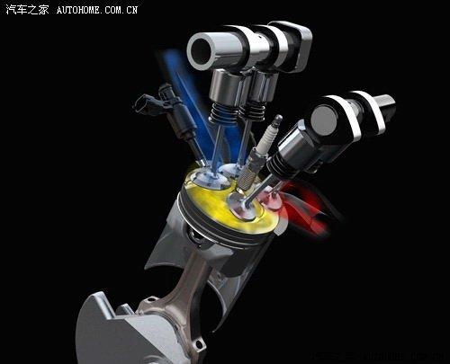 ����˹/��HRV�I� 5�����1.6T܇��չ�� ��܇֮��