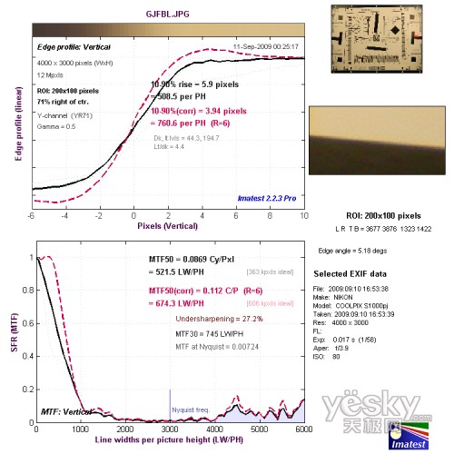 �V�Ƕ�߅����ֱ�ֱ��ʜyԇ