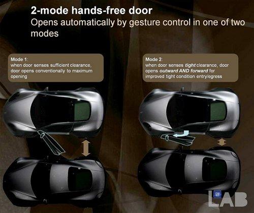 �_���߶�С܇�Ј� �e����܇�O(sh��)Ӌ(j��)�D�ع� ��܇֮��