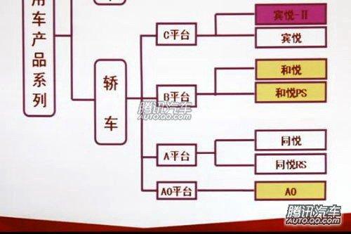 β��Ч���D�ع� �����͐����ƃɎ����� ��܇֮��