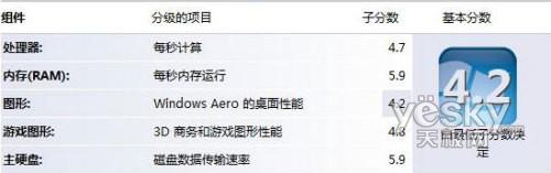 �tɫ��(li��n)��ideacentre C305һ�w��X�u(p��ng)�y(c��)