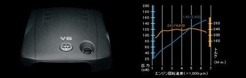 �ڴ���(gu��)�a(ch��n)���A ��һ���S���J־�وD�ع� ��܇(ch��)֮��