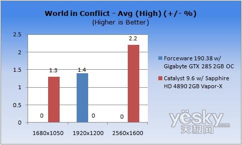 �D�飺ƽ������