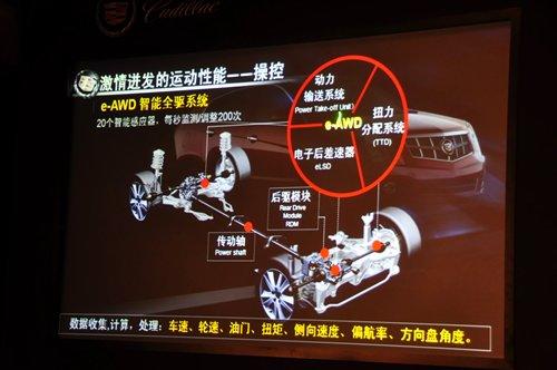 ���A�������܊ ԇ�{�P��������SRX ��܇(ch��)֮��