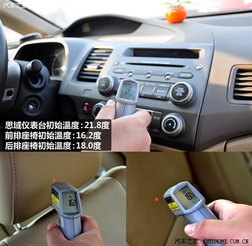 ��܇֮�� �|�L(f��ng)���� ˼�� 09�� 1.8 vti�Ԅ�(d��ng)���A��