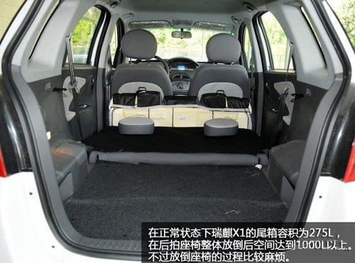 ����(ji��)�д����� ԇ�{�w�����SUV����X1 ��܇֮��