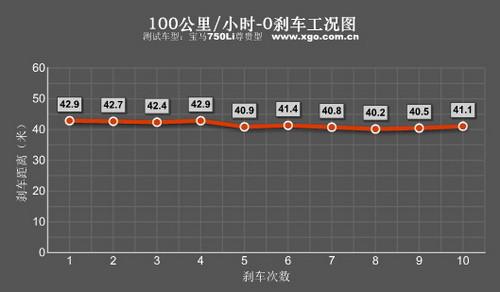 �����{񂘷Ȥ�ĺ��A܇ �yԇ���R750Li