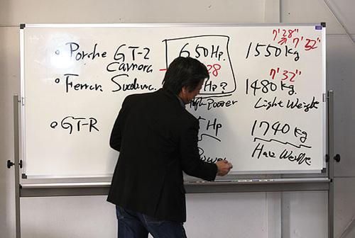 ِ��Ҋ����-�ձ����_ِ��ԇ�{�ծa(ch��n)GT-R