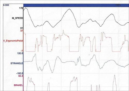 ِ��Ҋ(ji��n)����-�ձ����_(t��i)ِ��ԇ�{�ծa(ch��n)GT-R