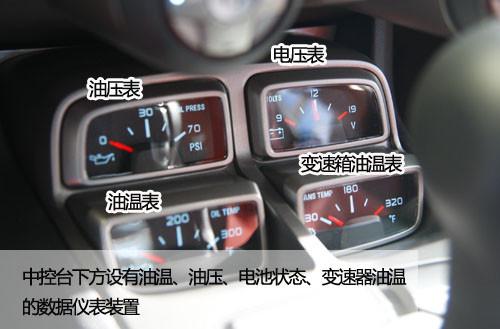 �����S�䡱�Q�b ��(sh��)�ļtɫѩ���mCamaro