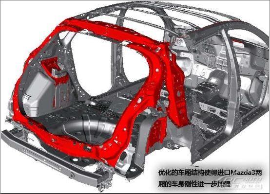 �M���R���_(d��)3�Ɏ�