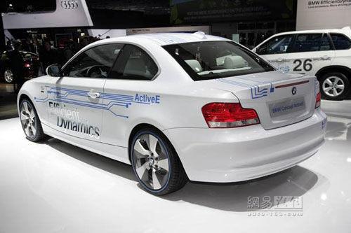 ���RConcept ActiveE���౱����(gu��)�H܇(ch��)չ