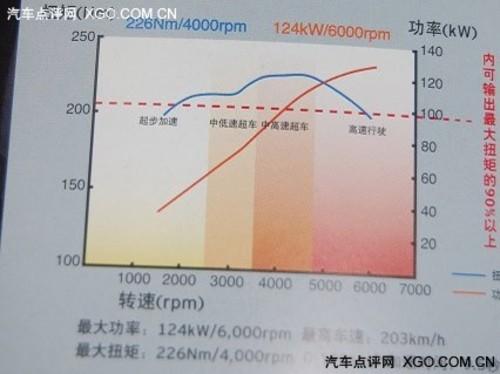 �������/�ͺĽ�(j��ng)�� ��Ȝyԇ�R���_���