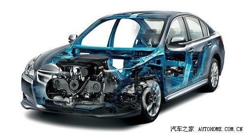 ���ܱ��F(xi��n)���˳��@ �yԇ˹�������{2.5GT ��܇֮��