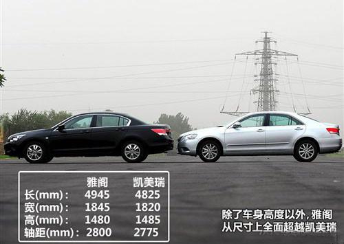 ����܇�N����PK 2010�����w���ȄP����