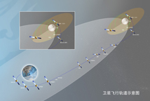 �϶��̖(h��o)����܉���D